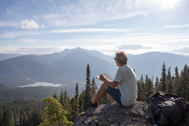 Travel Journaling